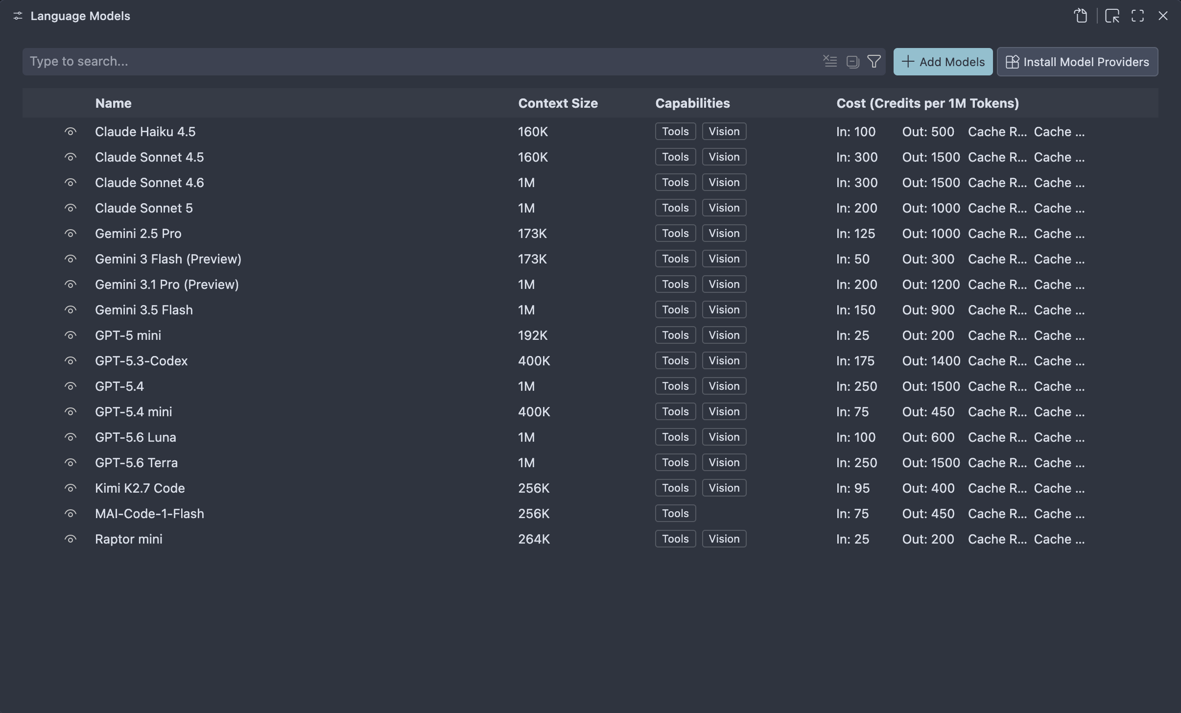 VSCode Model List